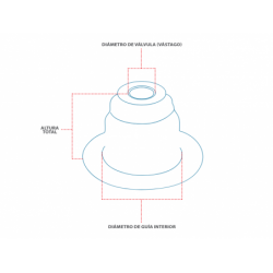 SELLOS DE VALVULA Mazda / SS8304V / DC GASKETS